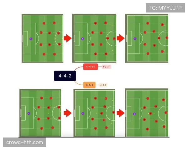 穆勒战术适配性彰显稳健表现，灵活应变凸显足球战术演进关键价值