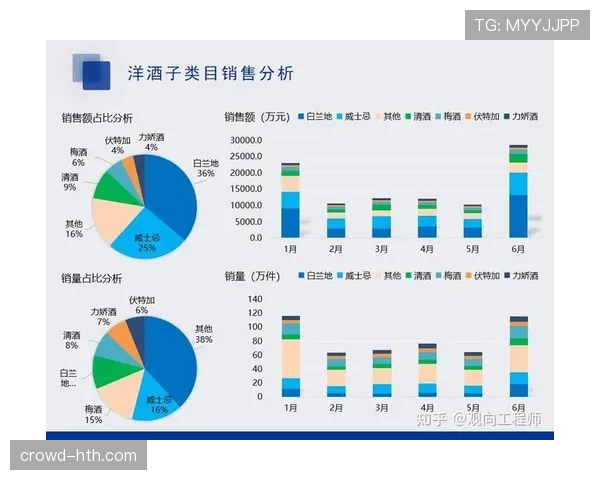 博尼法斯与顶级前锋竞争地位分析