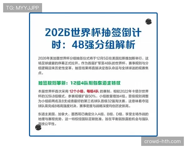 2026世界杯最新12组分组规则解析